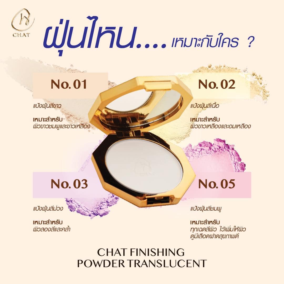 CHAT Finishing Powder-Translucent 2