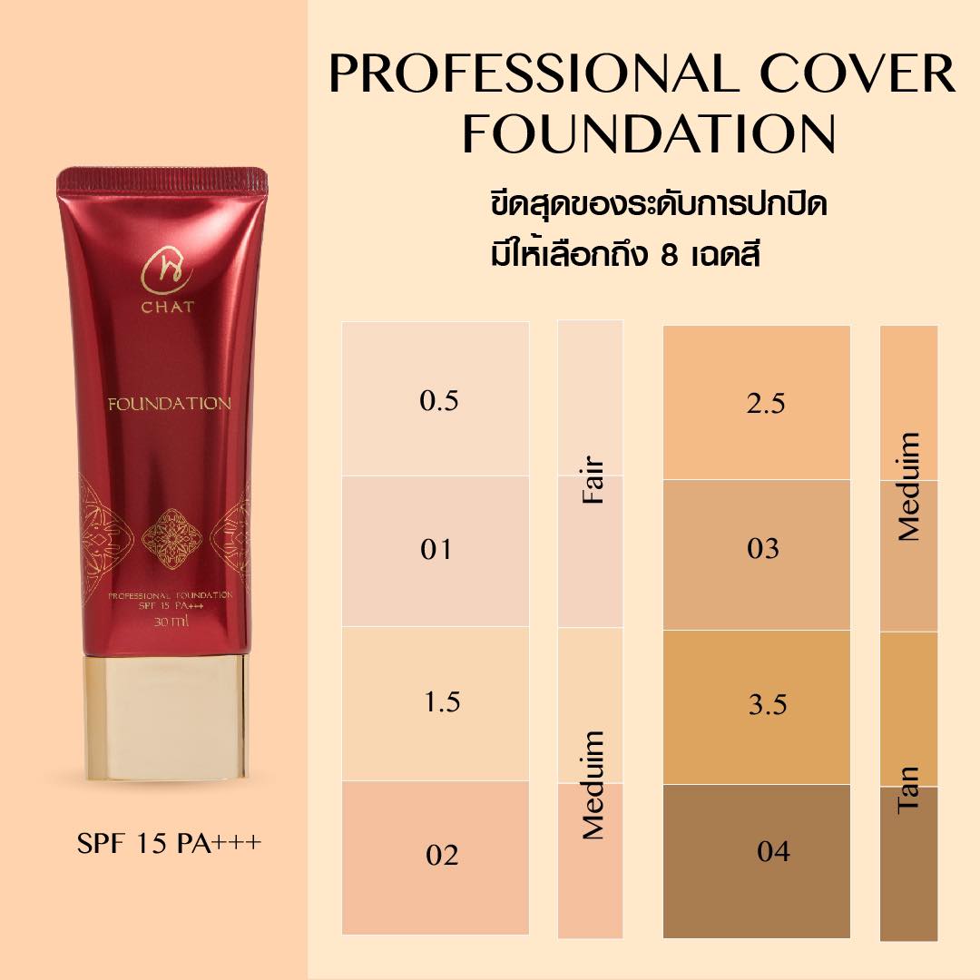 CHAT Professional Foundation 